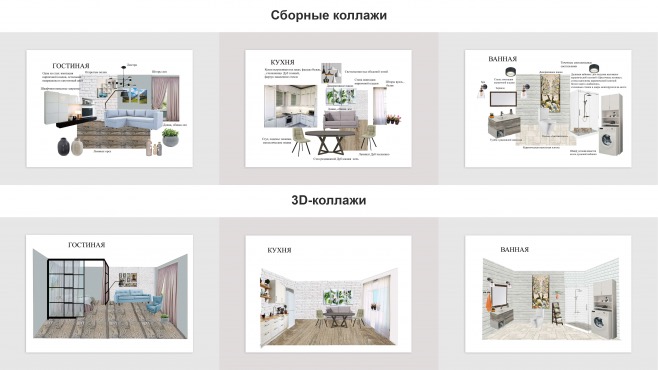 Дизайн жилого интерьера. Базовый курс – работы студентов - 13